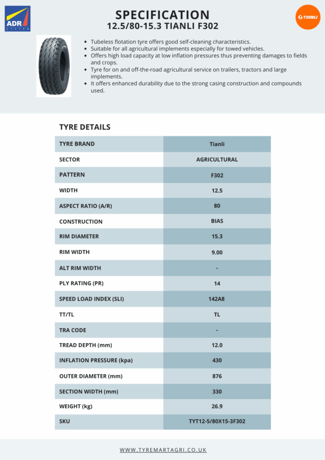 12.5/80-15.3 Tianli F302 Tyre