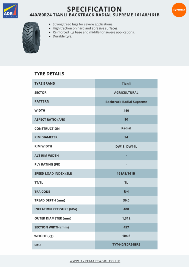 440/80R24 Tianli BRS 161A8/161B Tyre