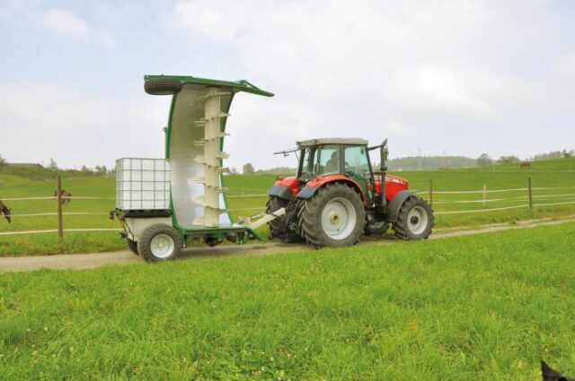 Gujer TG 261 / TG 301